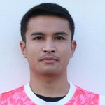 Woranat Thongkhruea