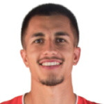 Ricardo Jorge Oliveira An