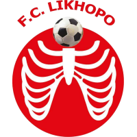 Likhopo
